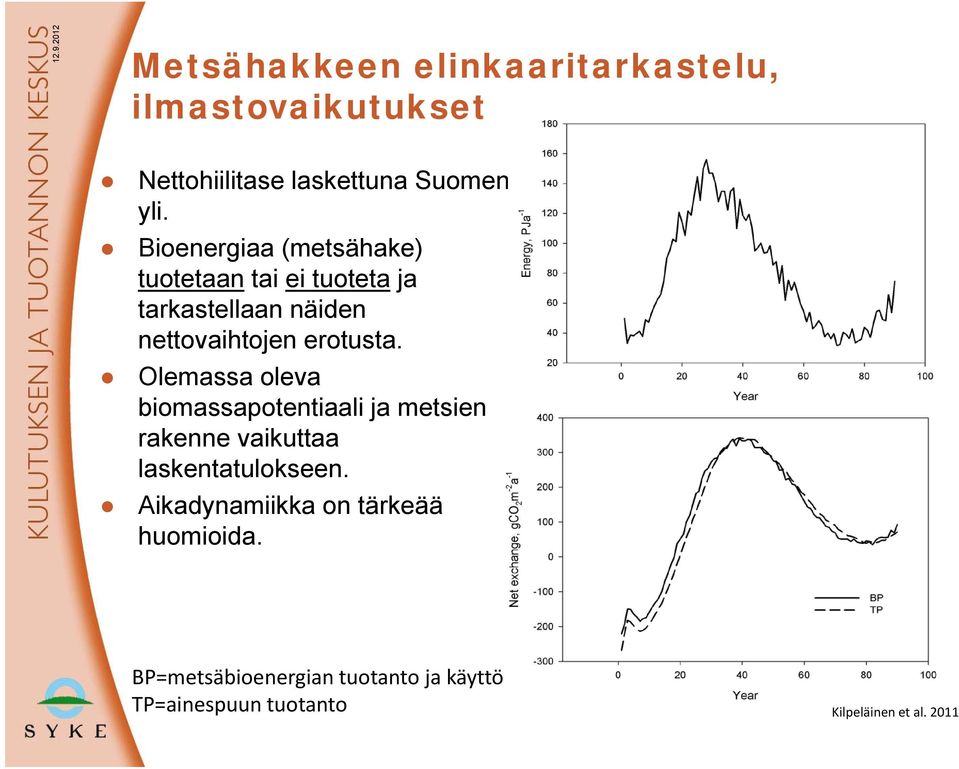 Olemassa oleva biomassapotentiaali ja metsien rakenne vaikuttaa laskentatulokseen.