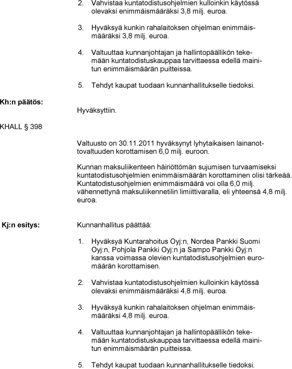 KHALL 398 Valtuusto on 30.11.2011 hyväksynyt lyhytaikaisen lainanottovaltuuden korottamisen 6,0 milj. euroon.