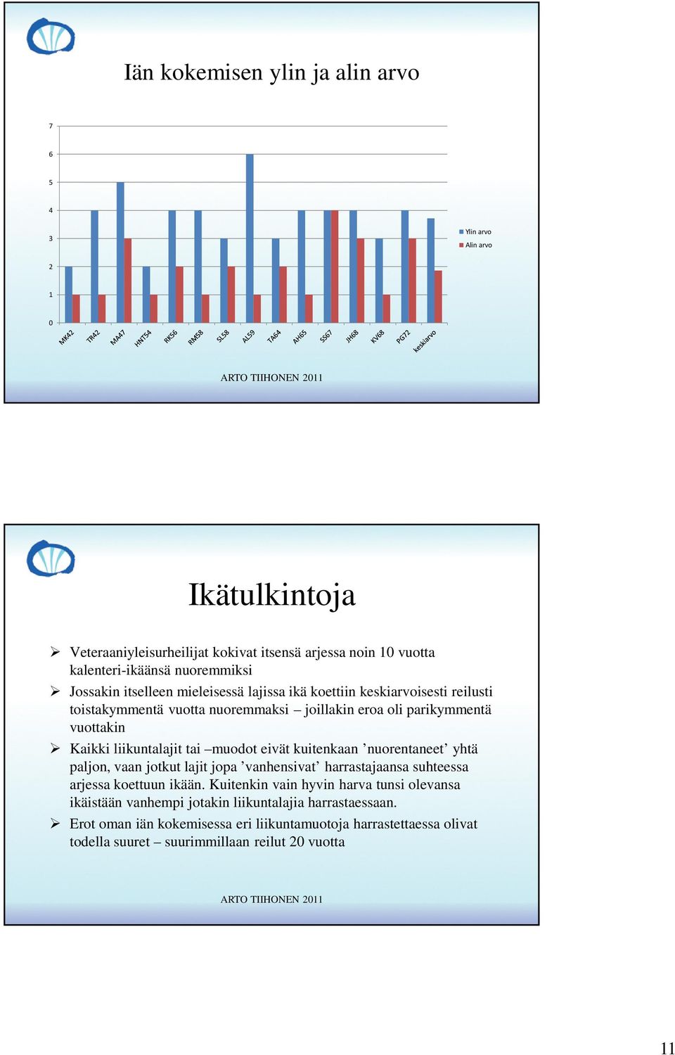 tai muodot eivät kuitenkaan nuorentaneet yhtä paljon, vaan jotkut lajit jopa vanhensivat harrastajaansa suhteessa arjessa koettuun ikään.