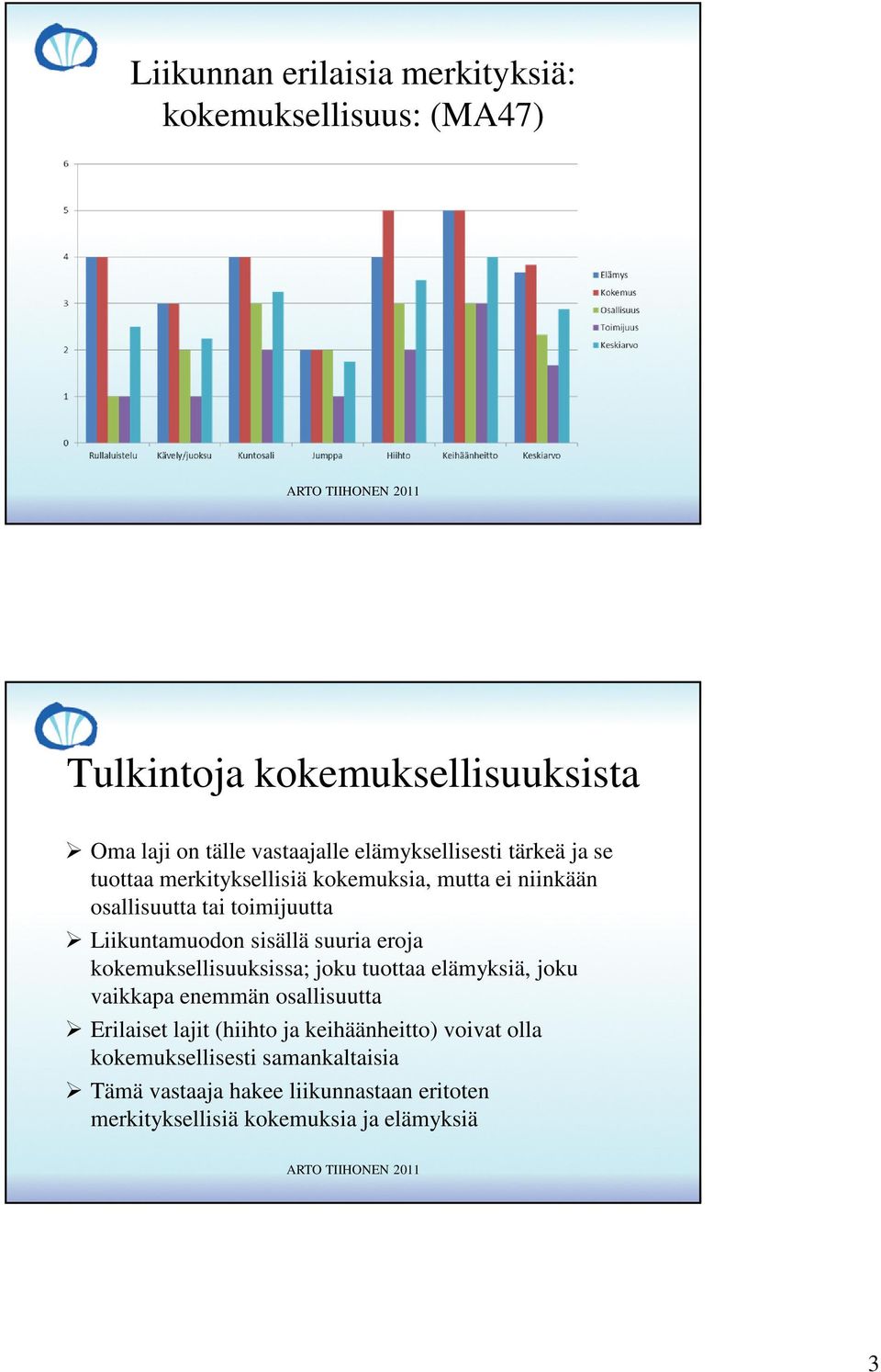 sisällä suuria eroja kokemuksellisuuksissa; joku tuottaa elämyksiä, joku vaikkapa enemmän osallisuutta Erilaiset lajit (hiihto ja