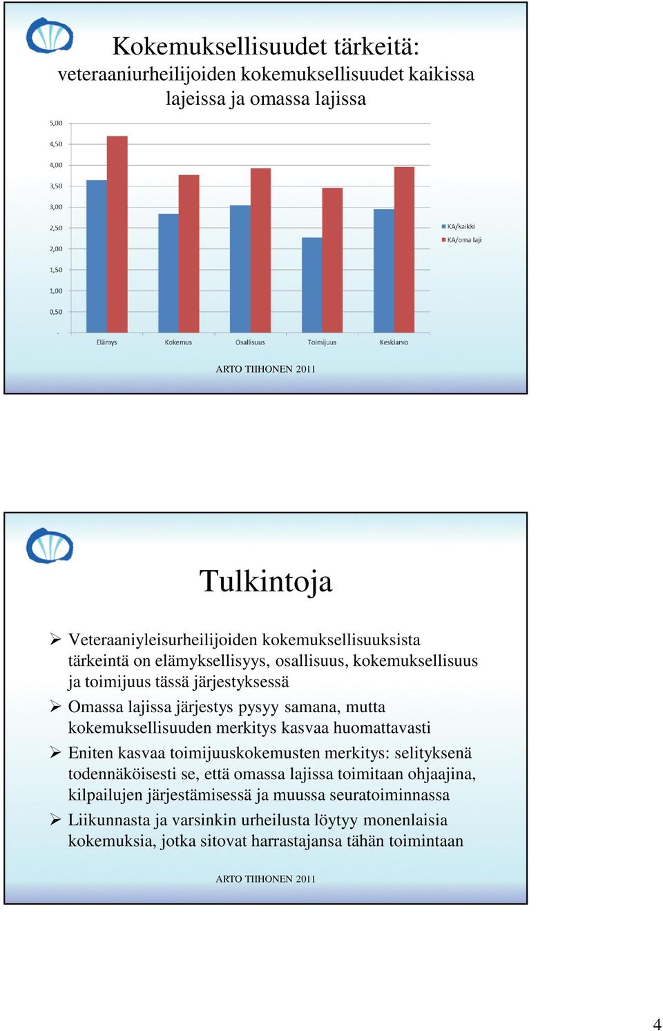 kokemuksellisuuden merkitys kasvaa huomattavasti Eniten kasvaa toimijuuskokemusten merkitys: selityksenä todennäköisesti se, että omassa lajissa toimitaan