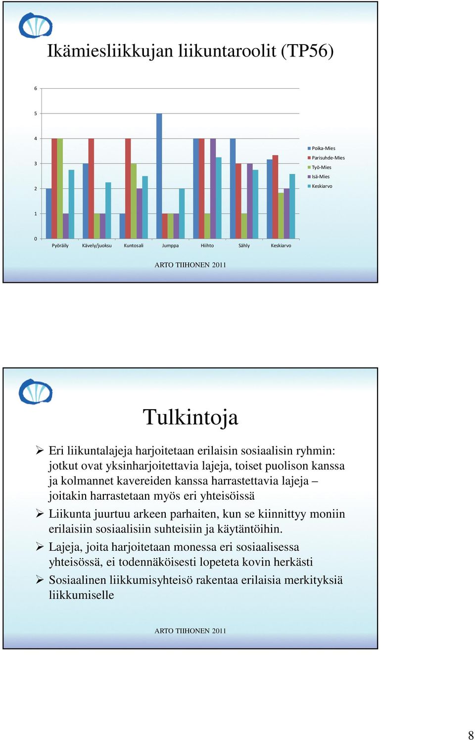 harrastettavia lajeja joitakin harrastetaan myös eri yhteisöissä Liikunta juurtuu arkeen parhaiten, kun se kiinnittyy moniin erilaisiin sosiaalisiin suhteisiin ja