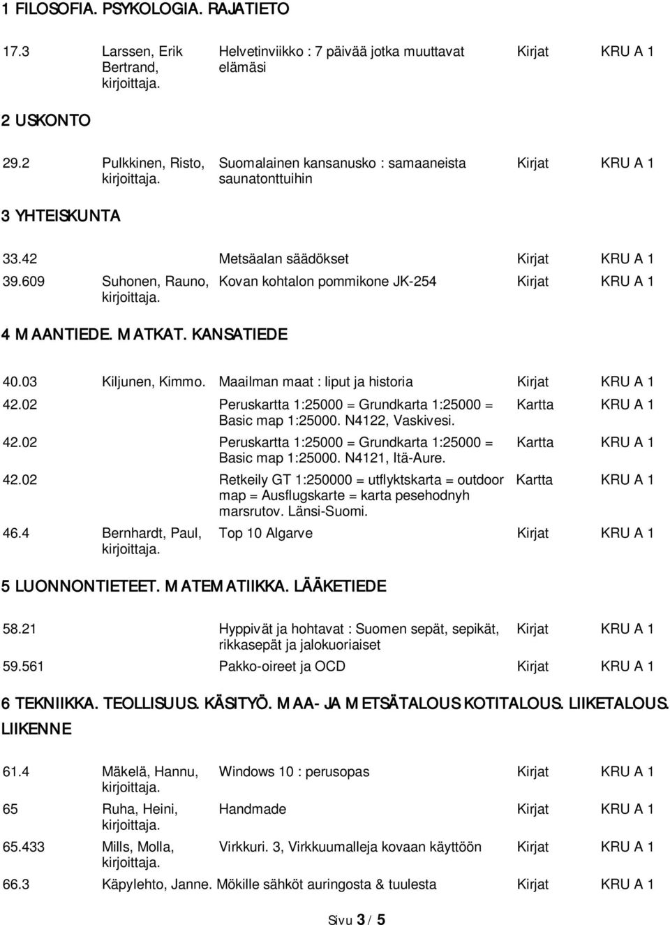 609 Suhonen, Rauno, Kovan kohtalon pommikone JK-254 Kirjat KRU A 1 4 MAANTIEDE. MATKAT. KANSATIEDE 40.03 Kiljunen, Kimmo. Maailman maat : liput ja historia Kirjat KRU A 1 42.