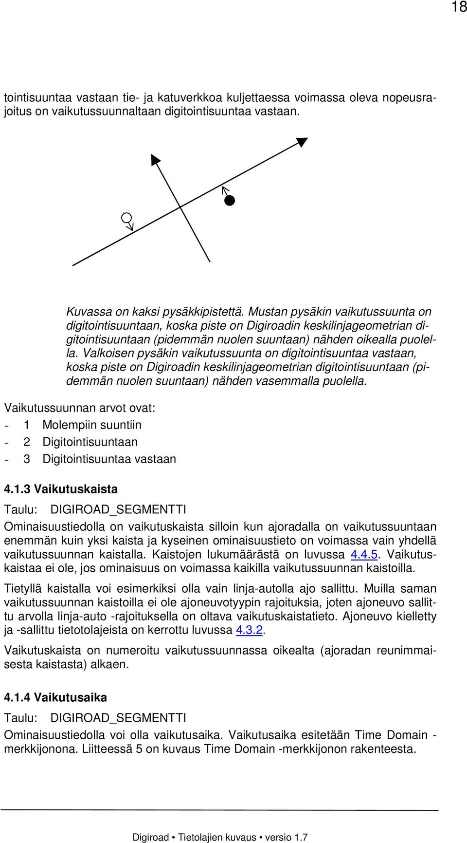 Valkoisen pysäkin vaikutussuunta on digitointisuuntaa vastaan, koska piste on Digiroadin keskilinjageometrian digitointisuuntaan (pidemmän nuolen suuntaan) nähden vasemmalla puolella.