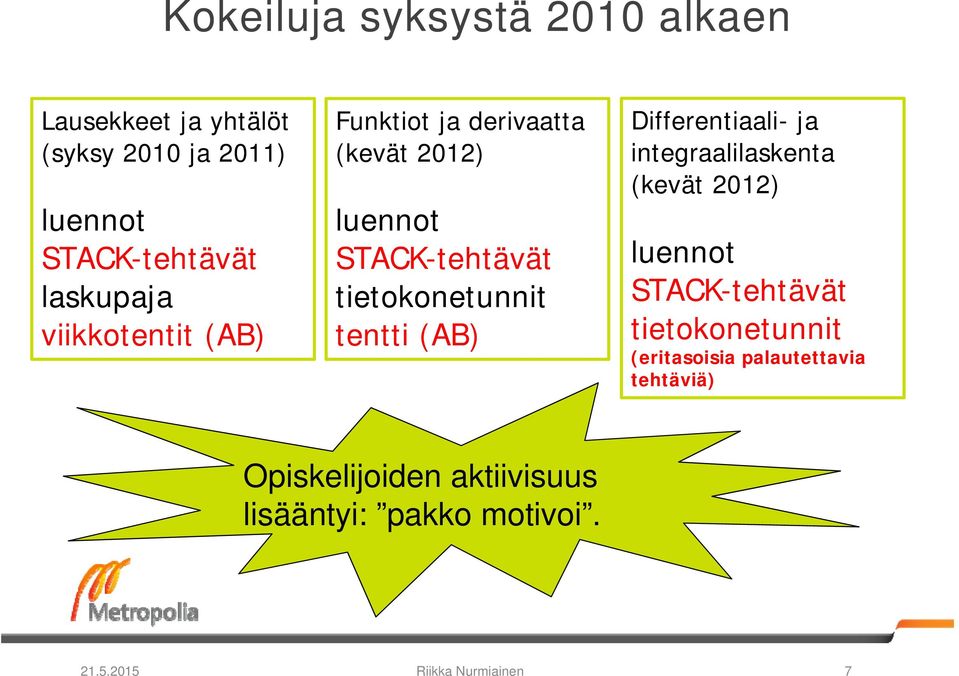 Differentiaali- ja integraalilaskenta (kevät 2012) (eritasoisia palautettavia