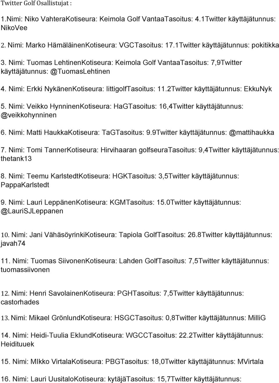 Nimi: Erkki Nykänen Kotiseura: Iittigolf Tasoitus: 11.2 Twitter käyttäjätunnus: EkkuNyk 5. Nimi: Veikko Hynninen Kotiseura: HaG Tasoitus: 16,4 Twitter käyttäjätunnus: @veikkohynninen 6.