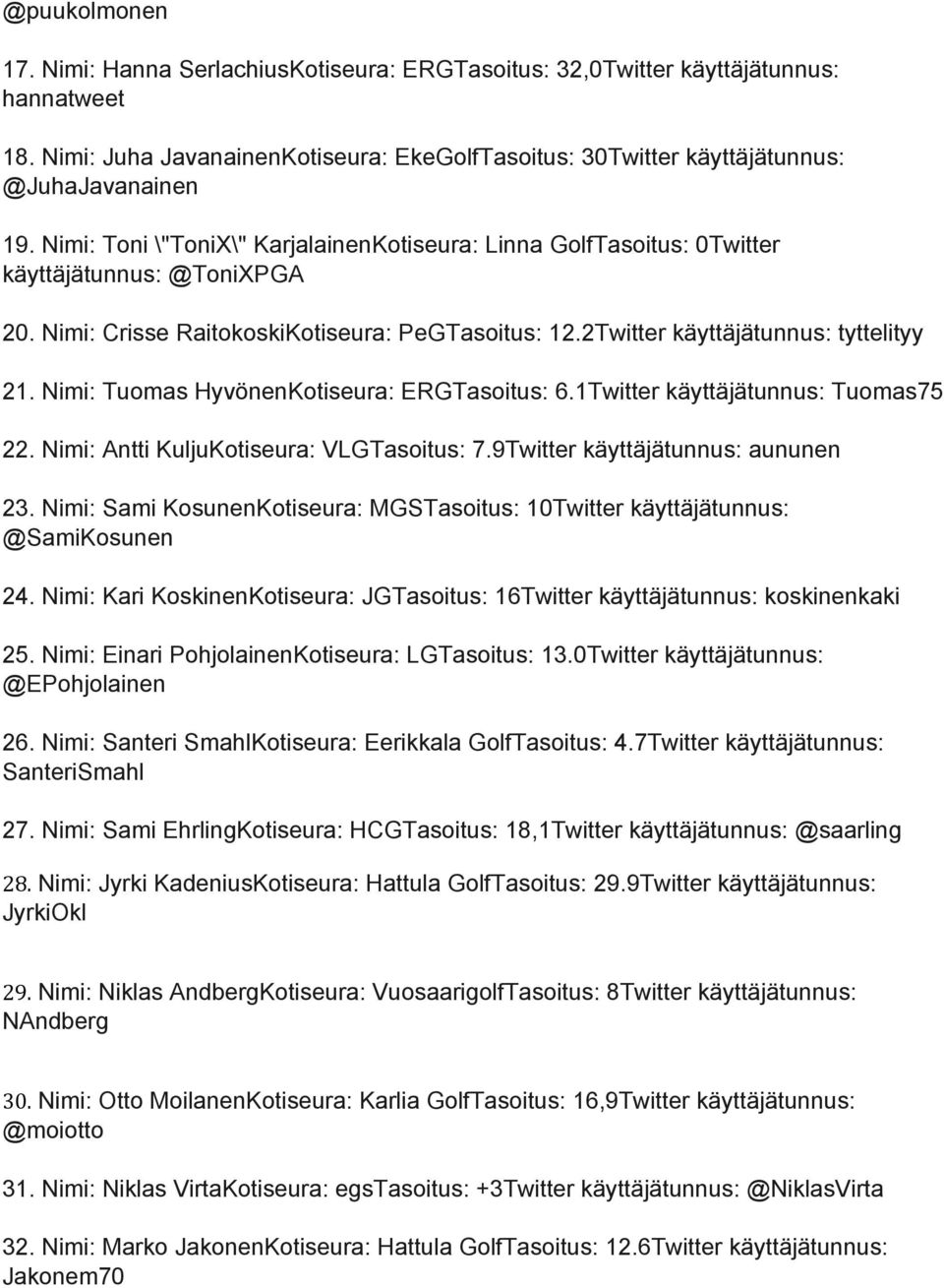 Nimi: Toni \"ToniX\" Karjalainen Kotiseura: Linna Golf Tasoitus: 0 Twitter käyttäjätunnus: @ToniXPGA 20. Nimi: Crisse Raitokoski Kotiseura: PeG Tasoitus: 12.2 Twitter käyttäjätunnus: tyttelityy 21.