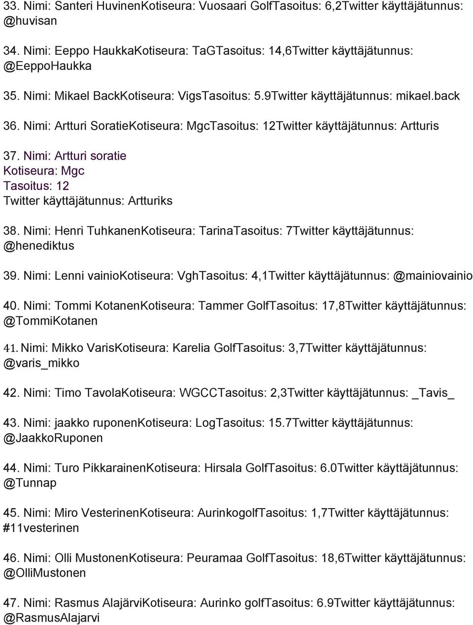 Nimi: Artturi soratie Kotiseura: Mgc Tasoitus: 12 Twitter käyttäjätunnus: Artturiks 38. Nimi: Henri Tuhkanen Kotiseura: Tarina Tasoitus: 7 Twitter käyttäjätunnus: @henediktus 39.