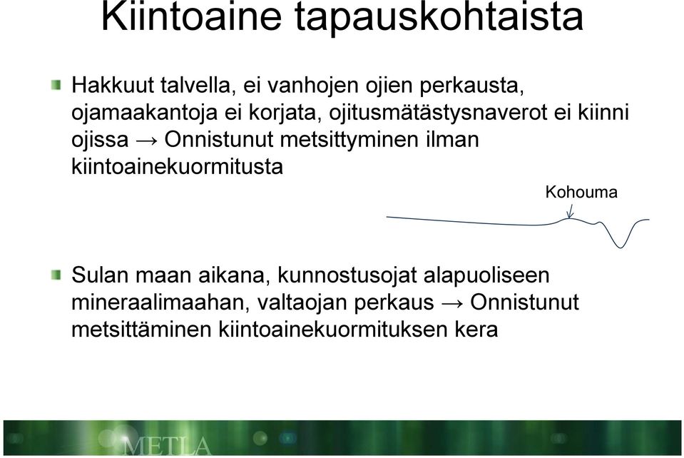 metsittyminen ilman kiintoainekuormitusta Kohouma Sulan maan aikana, kunnostusojat