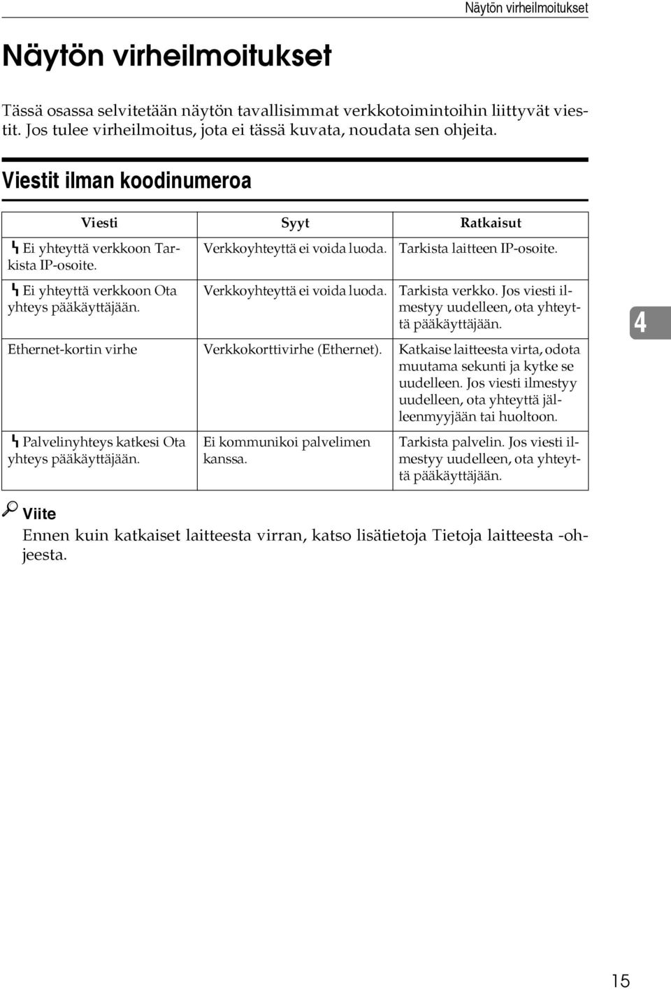 Verkkoyhteyttä ei voida luoda. Tarkista verkko. Jos viesti ilmestyy uudelleen, ota yhteyttä pääkäyttäjään. Ethernet-kortin virhe Verkkokorttivirhe (Ethernet).