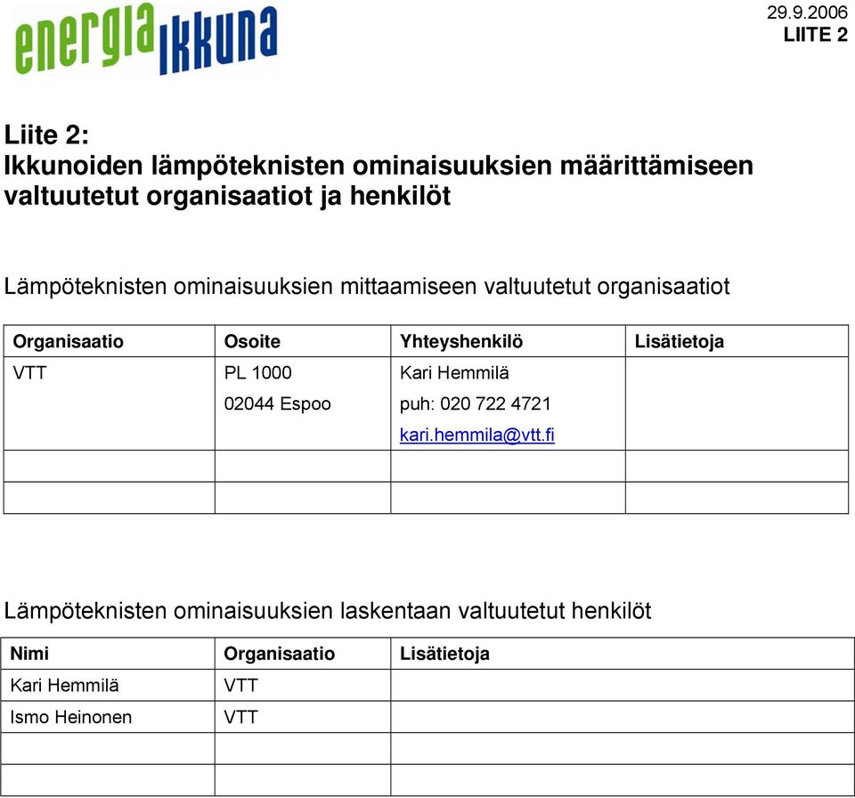 Yhteyshenkilö Lisätietoja VTT PL 1000 02044 Espoo Kari Hemmilä puh: 020 722 4721 kari.hemmila@vtt.