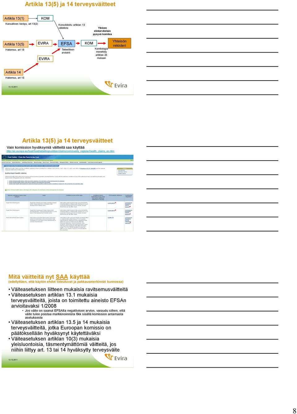 käyttää http://ec.europa.eu/food/food/labellinnutrition/claims/community_reister/health_claims_en.htm 3.11.