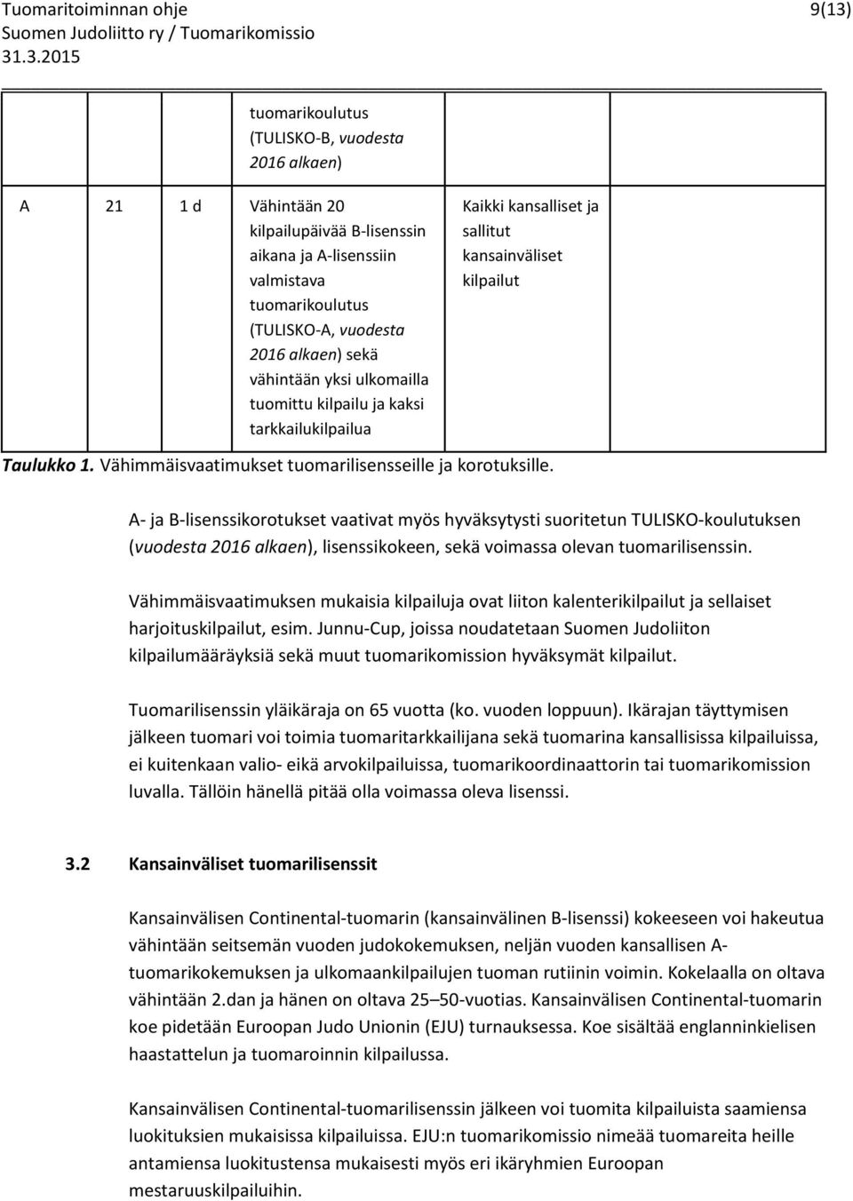 Vähimmäisvaatimukset tuomarilisensseille ja korotuksille.