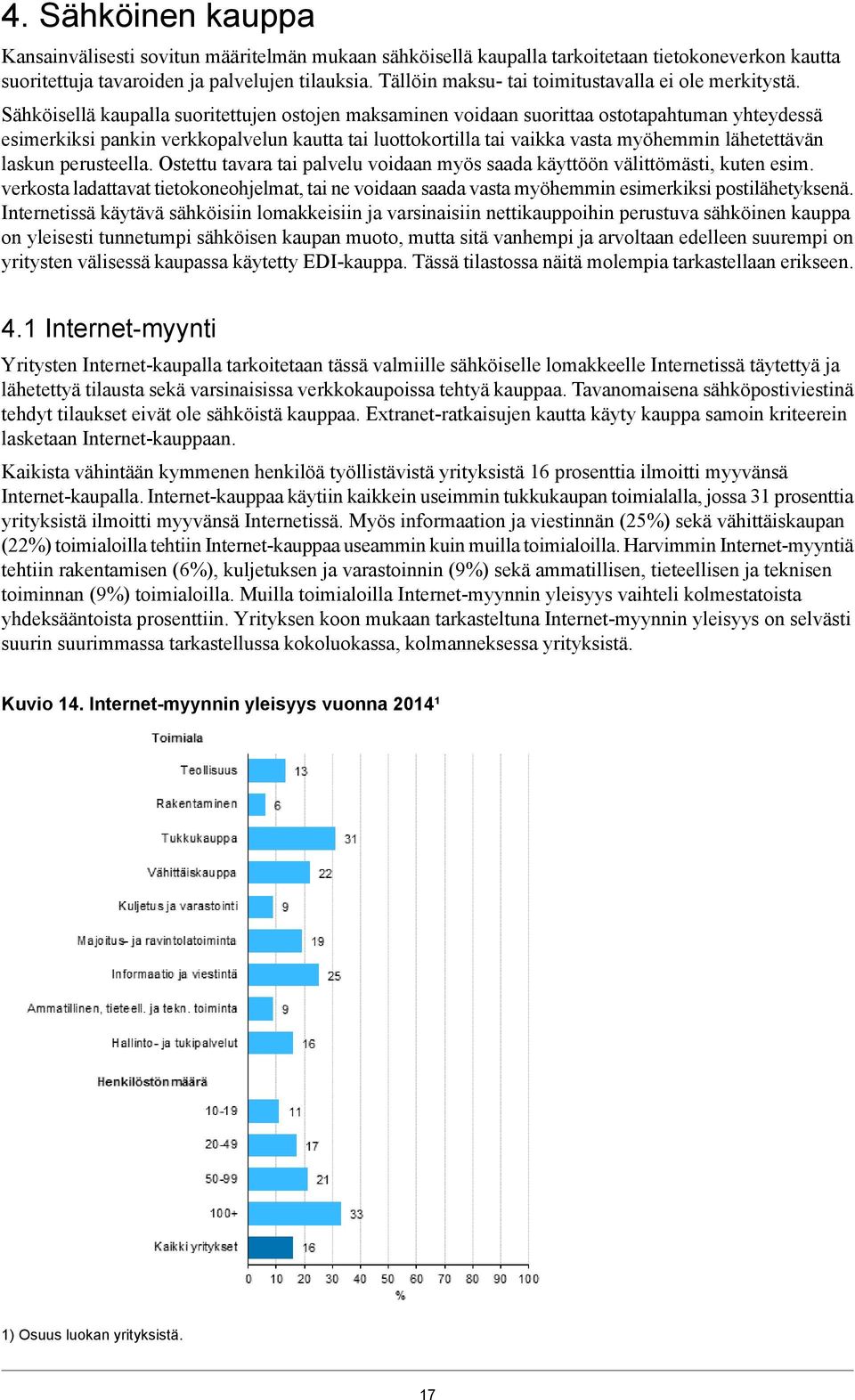 Sähköisellä kaupalla suoritettujen ostojen maksaminen voidaan suorittaa ostotapahtuman yhteydessä esimerkiksi pankin verkkopalvelun kautta tai luottokortilla tai vaikka vasta myöhemmin lähetettävän