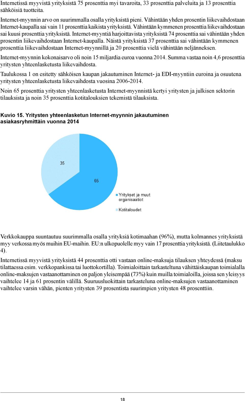 Internet-myyntiä harjoittavista yrityksistä 74 prosenttia sai vähintään yhden prosentin liikevaihdostaan Internet-kaupalla.