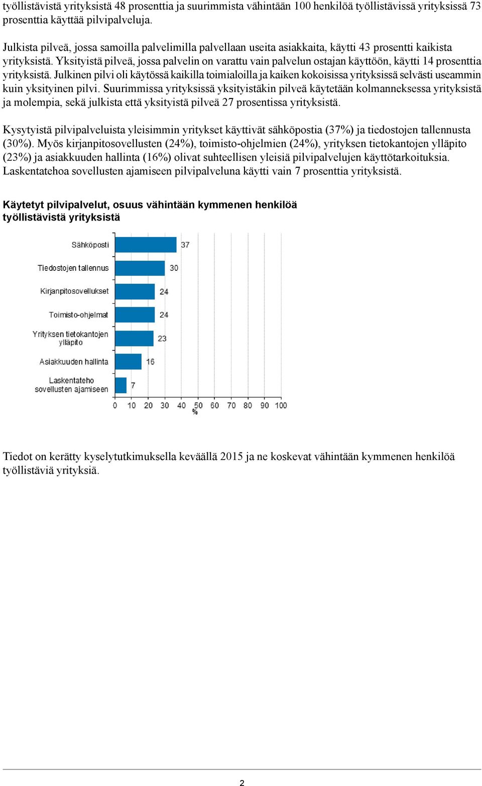 Yksityistä pilveä, jossa palvelin on varattu vain palvelun ostajan käyttöön, käytti prosenttia yrityksistä.