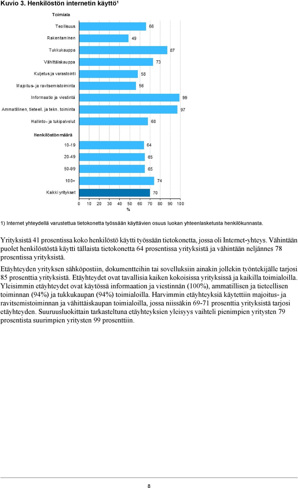 Vähintään puolet henkilöstöstä käytti tällaista tietokonetta 64 prosentissa yrityksistä ja vähintään neljännes 78 prosentissa yrityksistä.