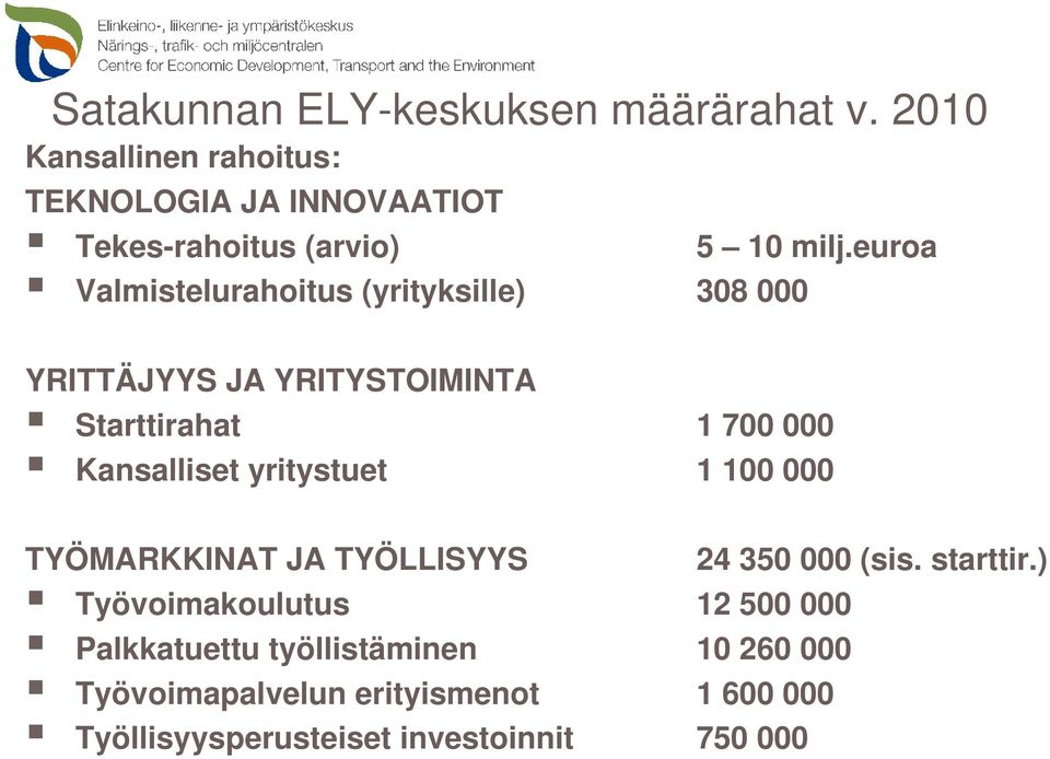 euroa Valmistelurahoitus (yrityksille) 308 000 YRITTÄJYYS JA YRITYSTOIMINTA Starttirahat 1 700 000 Kansalliset