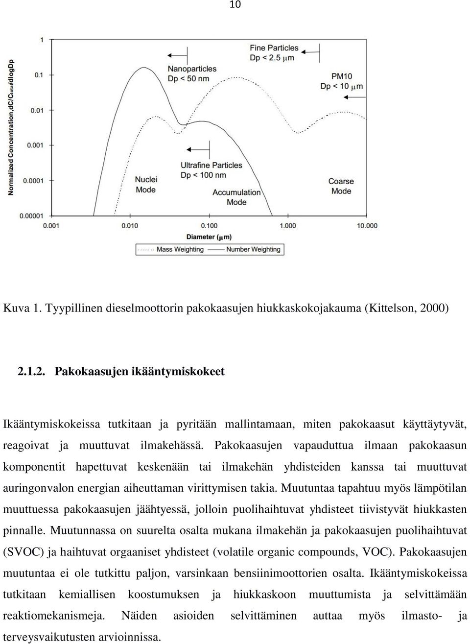 Pakokaasujen vapauduttua ilmaan pakokaasun komponentit hapettuvat keskenään tai ilmakehän yhdisteiden kanssa tai muuttuvat auringonvalon energian aiheuttaman virittymisen takia.