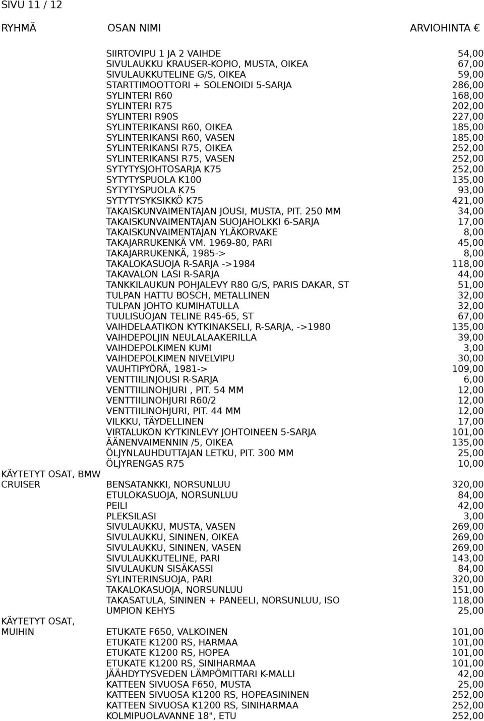 SYTYTYSPUOLA K100 135,00 SYTYTYSPUOLA K75 93,00 SYTYTYSYKSIKKÖ K75 421,00 TAKAISKUNVAIMENTAJAN JOUSI, MUSTA, PIT.