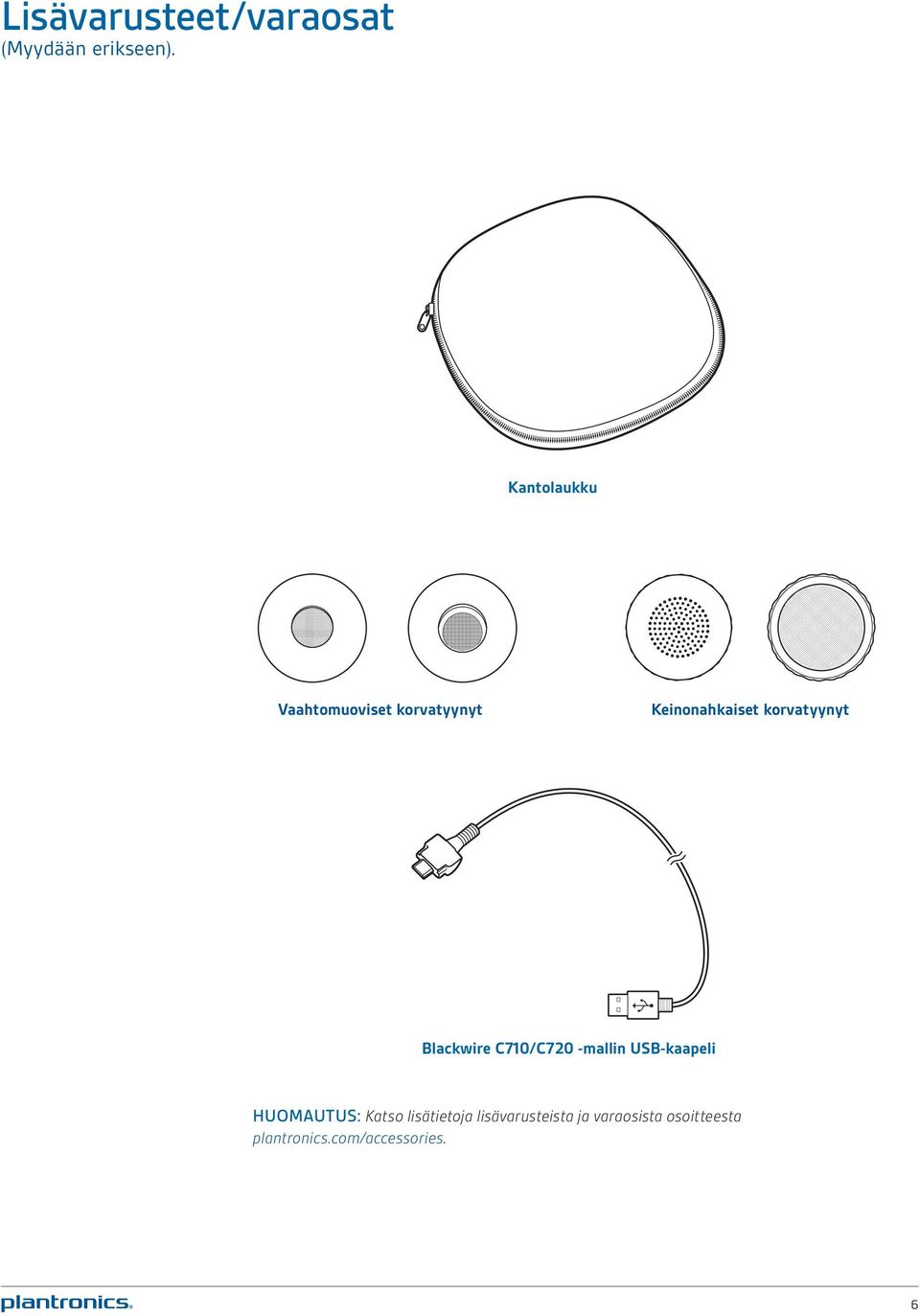 korvatyynyt Blackwire C710/C720 -mallin USB-kaapeli Huomautus: