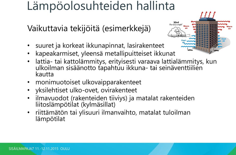 tapahtuu ikkuna- tai seinäventtiilien kautta monimuotoiset ulkovaipparakenteet yksilehtiset ulko-ovet, ovirakenteet ilmavuodot