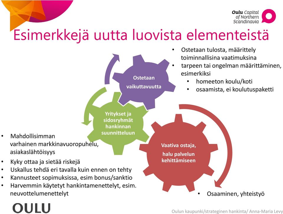 hankinnan suunnitteluun Kyky ottaa ja sietää riskejä Uskallus tehdä eri tavalla kuin ennen on tehty Kannusteet sopimuksissa, esim bonus/sanktio Harvemmin