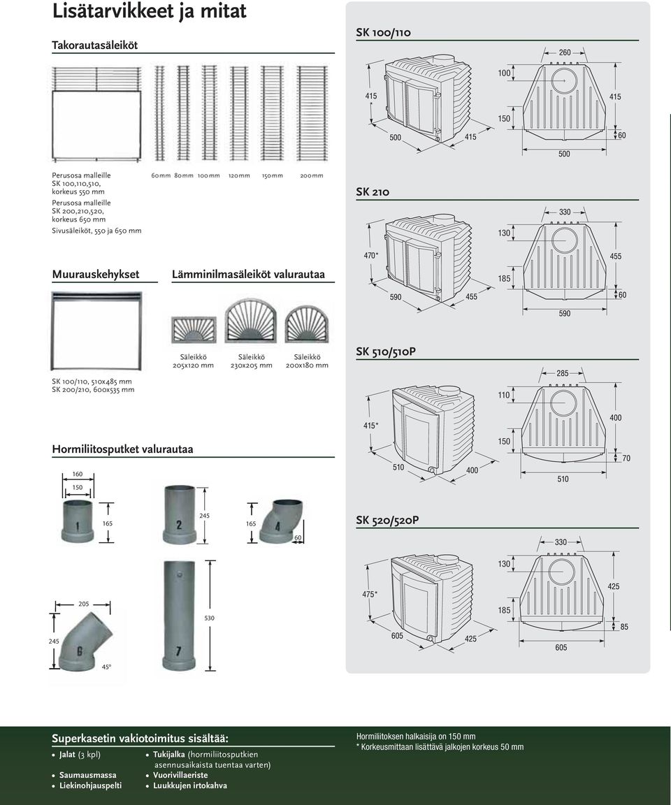 mm SK 200/210, 600x535 mm 110 Hormiliitosputket valurautaa 150 160 150 165 245 165 SK 520/520P 60 130 205 530 185 245 45 Superkasetin vakiotoimitus sisältää: Jalat (3 kpl) Tukijalka