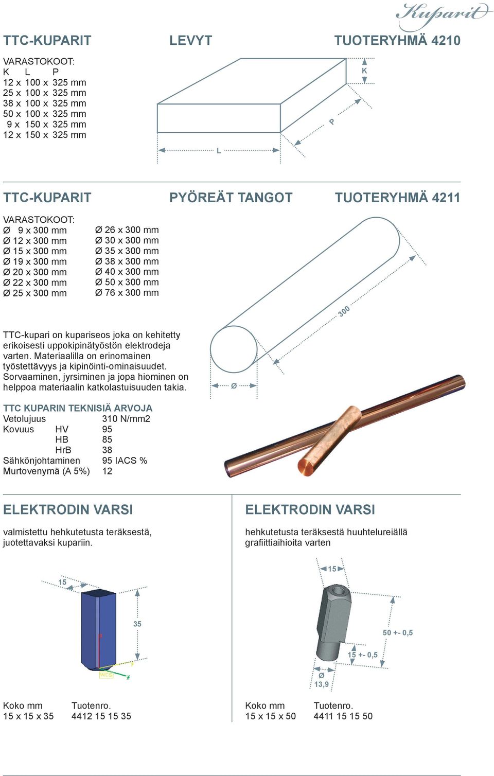 TTC-kupari on kupariseos joka on kehitetty erikoisesti uppokipinätyöstön elektrodeja varten. Materiaalilla on erinomainen työstettävyys ja kipinöinti-ominaisuudet.