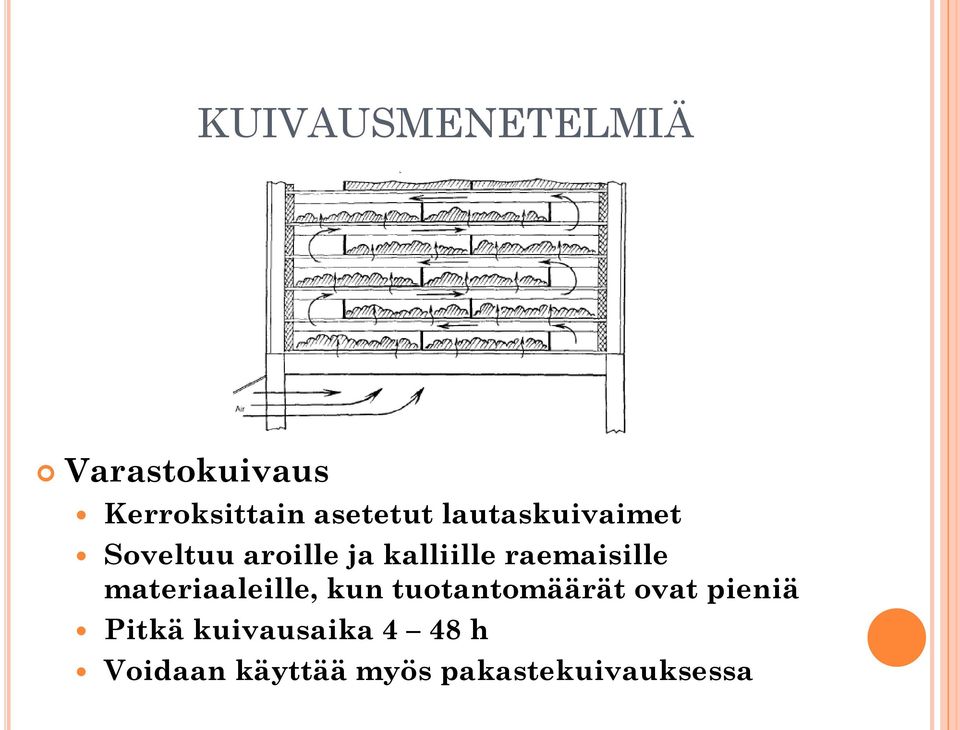 raemaisille materiaaleille, kun tuotantomäärät ovat