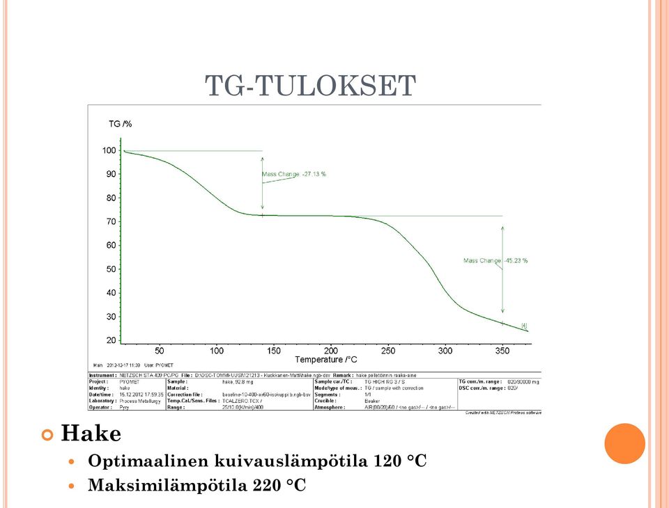 kuivauslämpötila