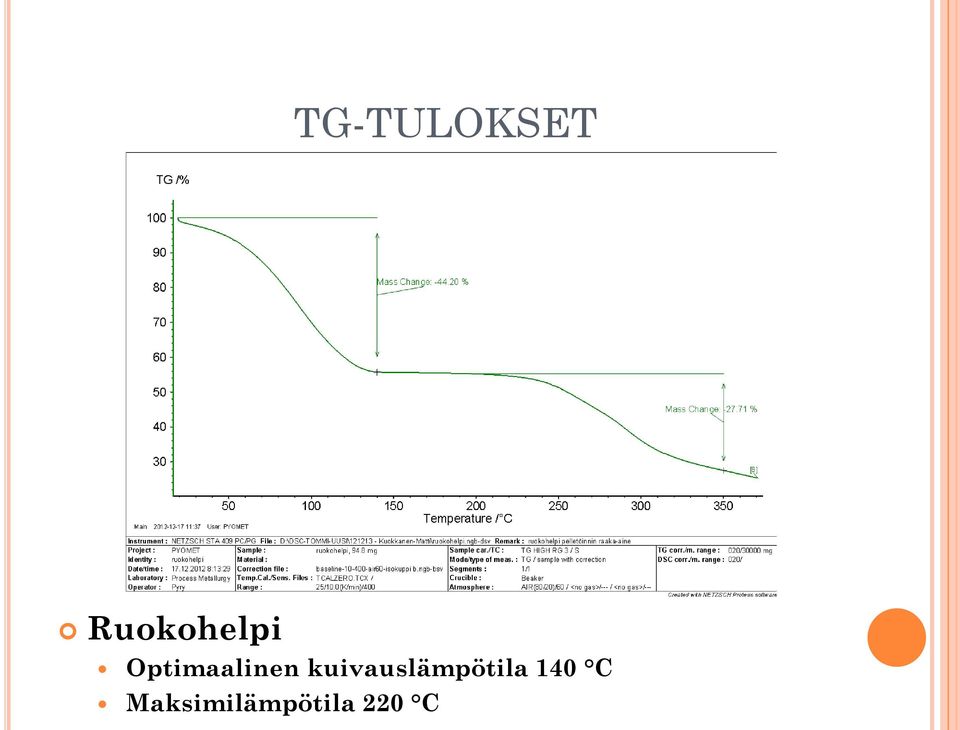 Optimaalinen