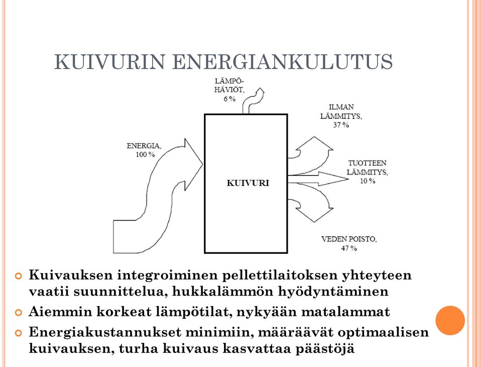 korkeat lämpötilat, nykyään matalammat Energiakustannukset