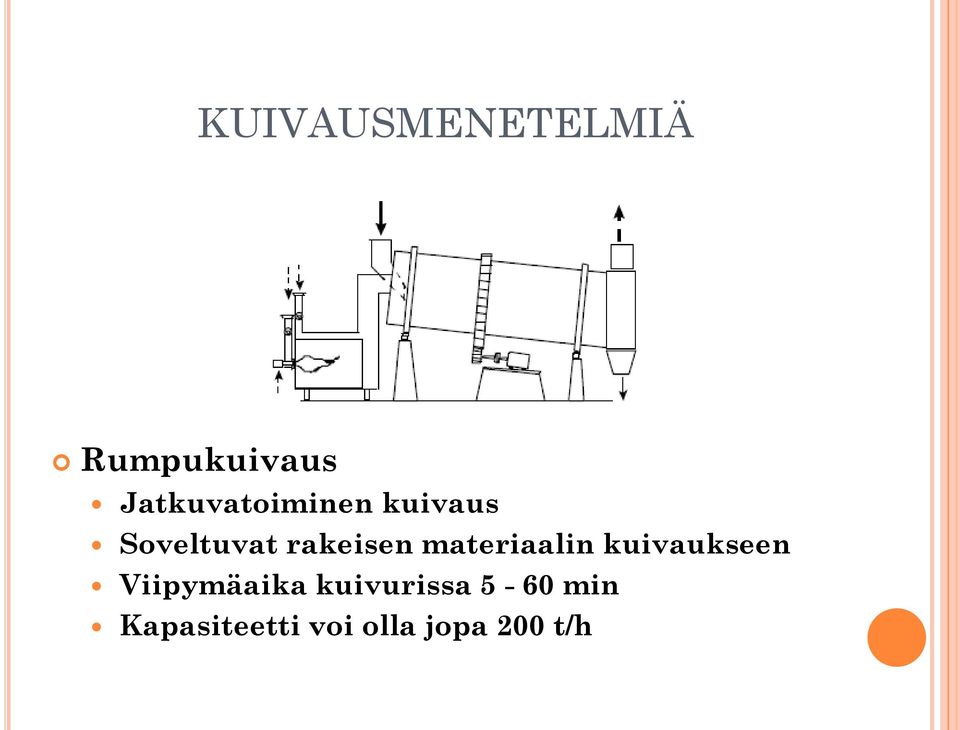 rakeisen materiaalin kuivaukseen