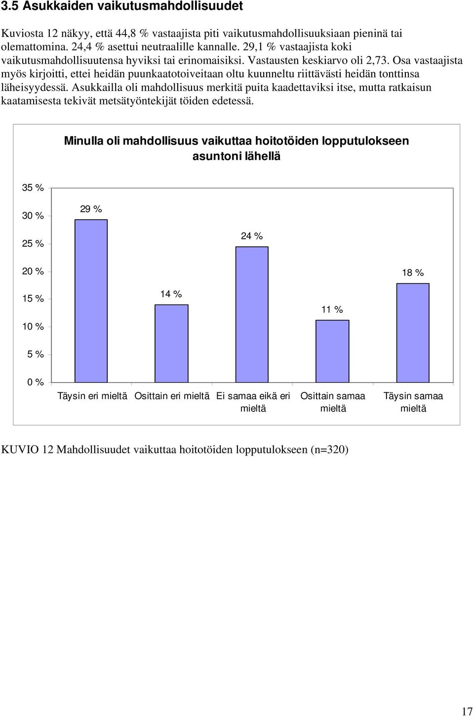 Osa vastaajista myös kirjoitti, ettei heidän puunkaatotoiveitaan oltu kuunneltu riittävästi heidän tonttinsa läheisyydessä.