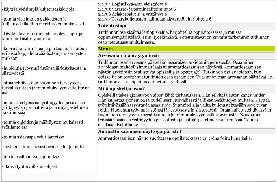 ja toimintakykyyn vaikuttavat asiat -noudattaa työssään yrittäjyyden ja sisäisen yrittäjyyden periaatteita ja laatujärjestelmien vaatimuksia -toimia ohjeiden ja määräysten mukaisesti työtilanteissa