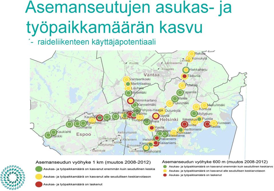 työpaikkamäärän kasvu