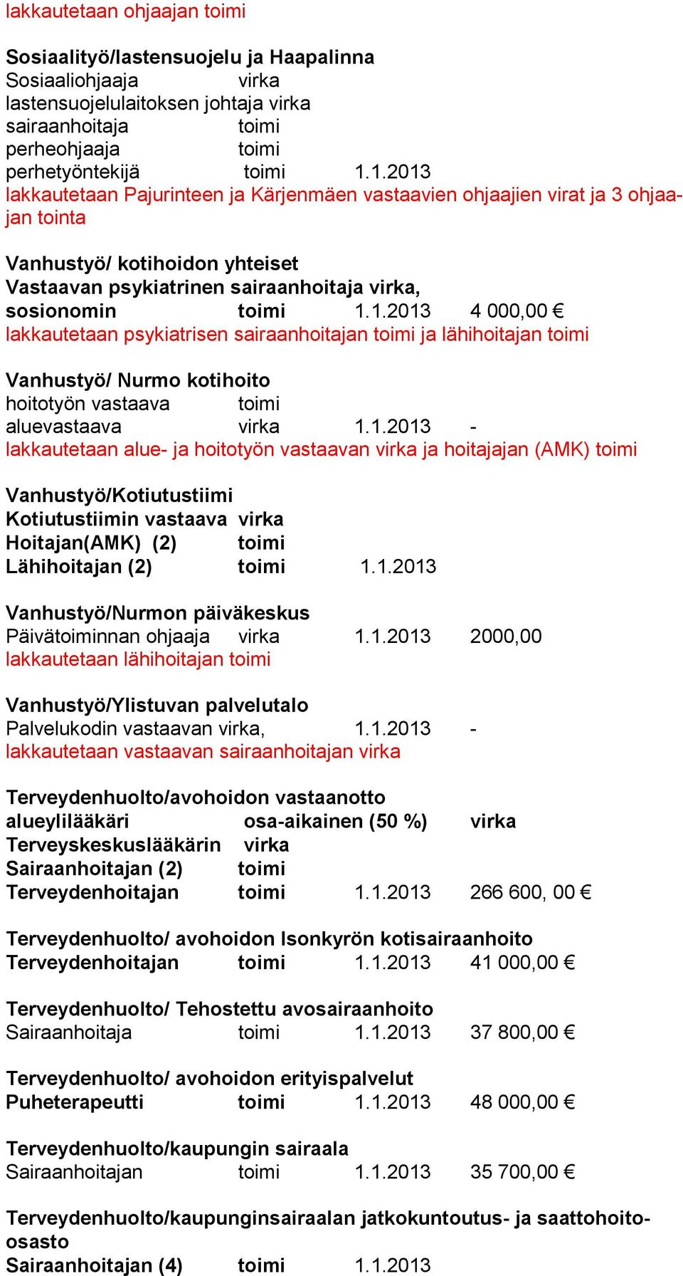 1.2013 - lakkautetaan alue- ja hoitotyön vastaavan virka ja hoitajajan (AMK) Vanhustyö/Kotiutustiimi Kotiutustiimin vastaava virka Hoitajan(AMK) (2) Lähihoitajan (2) 1.1.2013 Vanhustyö/Nurmon päiväkeskus Päivännan ohjaaja virka 1.