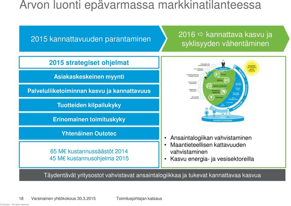 toimituskyky Yhtenäinen Outotec 65 M kustannussäästöt 2014 45 M kustannusohjelma 2015 Ansaintalogiikan vahvistaminen Maantieteellisen