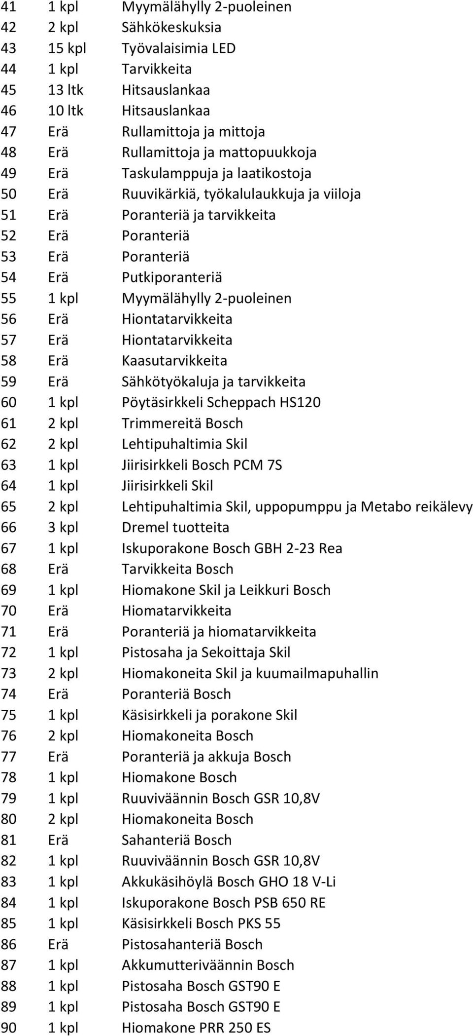 Putkiporanteriä 55 1 kpl Myymälähylly 2-puoleinen 56 Erä Hiontatarvikkeita 57 Erä Hiontatarvikkeita 58 Erä Kaasutarvikkeita 59 Erä Sähkötyökaluja ja tarvikkeita 60 1 kpl Pöytäsirkkeli Scheppach HS120