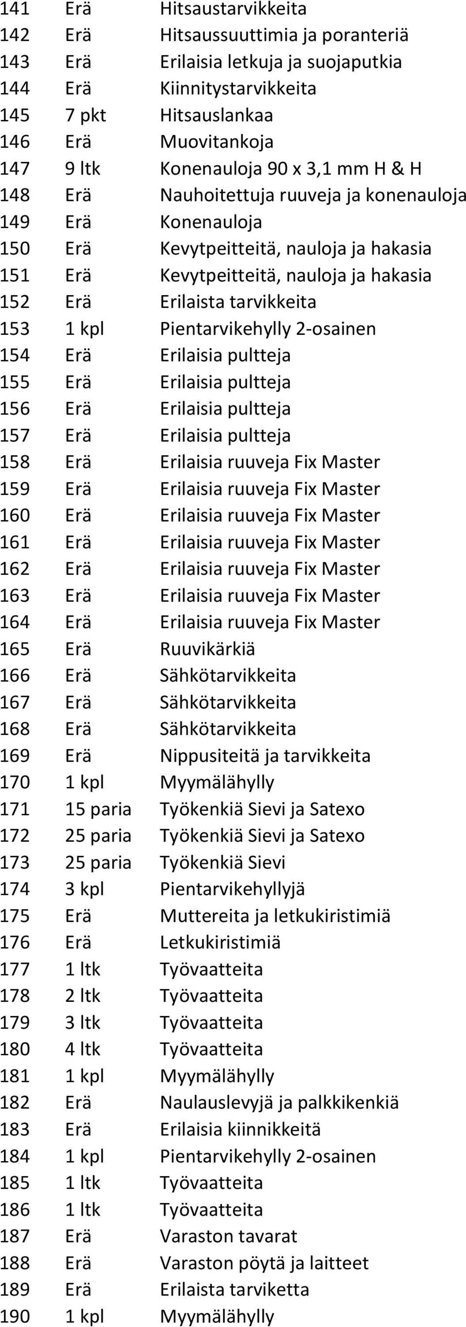 tarvikkeita 153 1 kpl Pientarvikehylly 2-osainen 154 Erä Erilaisia pultteja 155 Erä Erilaisia pultteja 156 Erä Erilaisia pultteja 157 Erä Erilaisia pultteja 158 Erä Erilaisia ruuveja Fix Master 159