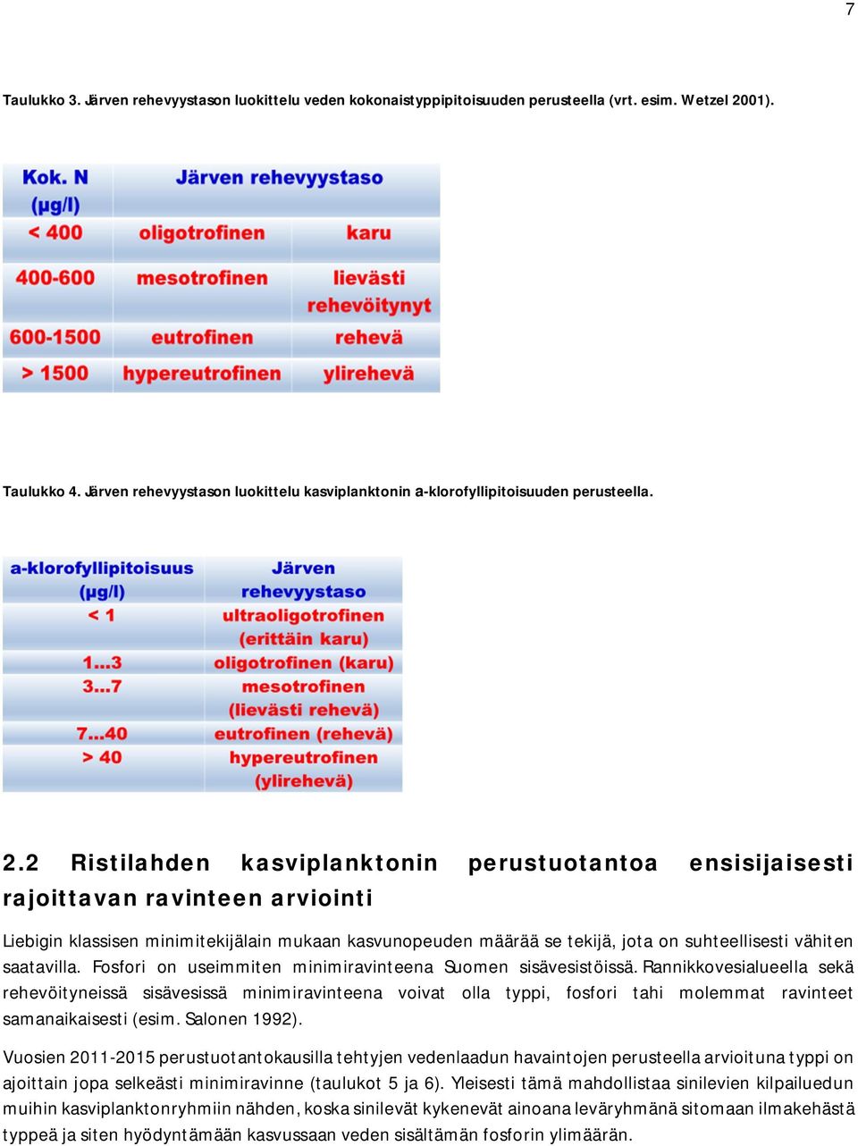 2 Ristilahden kasviplanktonin perustuotantoa ensisijaisesti rajoittavan ravinteen arviointi Liebigin klassisen minimitekijälain mukaan kasvunopeuden määrää se tekijä, jota on suhteellisesti vähiten