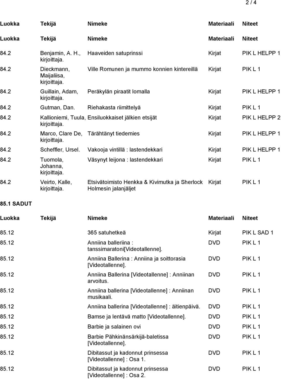 Riehakasta riimittelyä Kirjat PIK L 1 84.2 Kallioniemi, Tuula, 84.2 Marco, Clare De, Ensiluokkaiset jälkien etsijät Kirjat PIK L HELPP 2 Tärähtänyt tiedemies Kirjat PIK L HELPP 1 84.