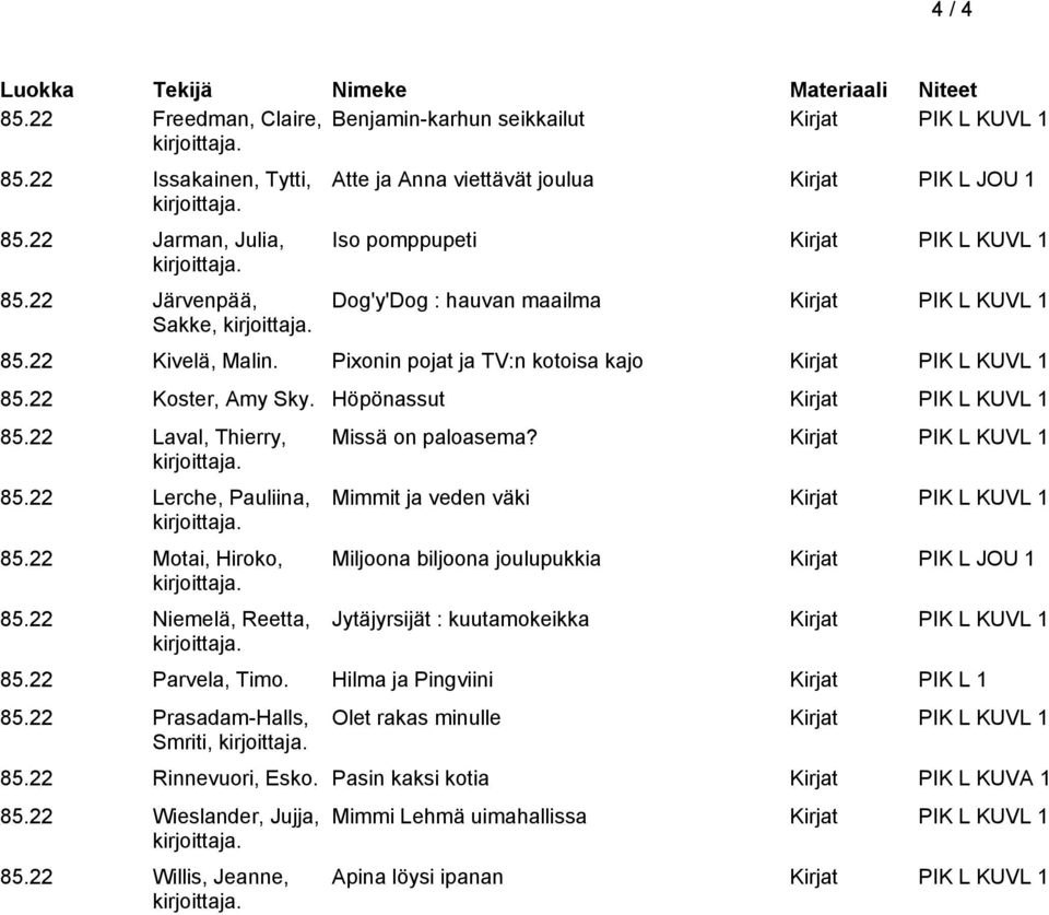 Pixonin pojat ja TV:n kotoisa kajo Kirjat PIK L KUVL 1 85.22 Koster, Amy Sky. Höpönassut Kirjat PIK L KUVL 1 85.22 Laval, Thierry, 85.22 Lerche, Pauliina, 85.22 Motai, Hiroko, 85.