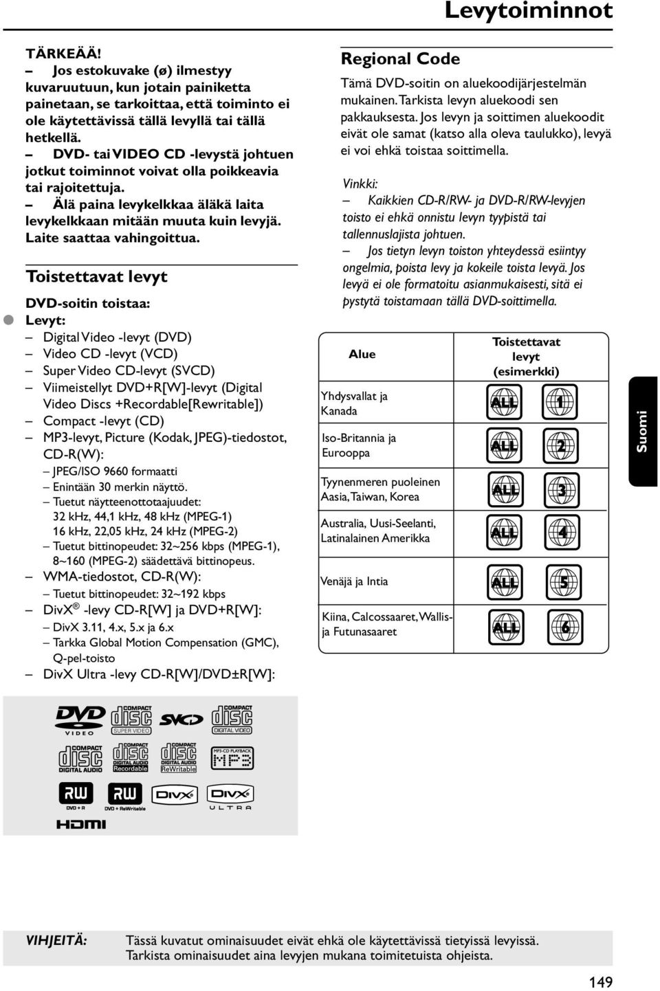 Toistettavat levyt DVD-soitin toistaa: Levyt: Digital Video -levyt (DVD) Video CD -levyt (VCD) Super Video CD-levyt (SVCD) Viimeistellyt DVD+R[W]-levyt (Digital Video Discs +Recordable[Rewritable])