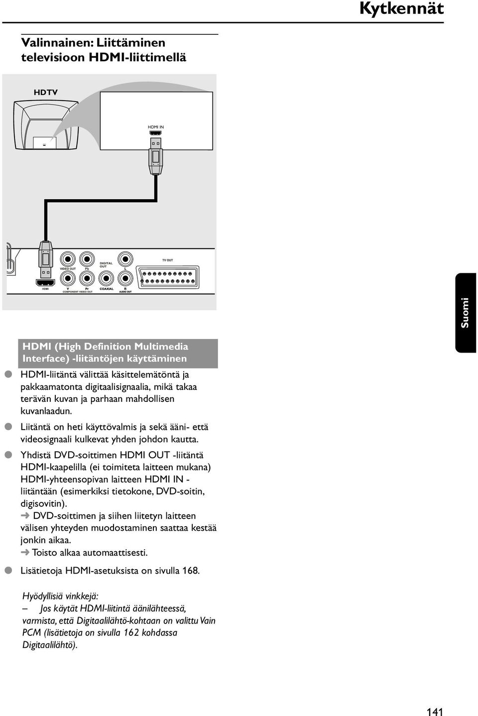 Yhdistä DVD-soittimen HDMI OUT -liitäntä HDMI-kaapelilla (ei toimiteta laitteen mukana) HDMI-yhteensopivan laitteen HDMI IN - liitäntään (esimerkiksi tietokone, DVD-soitin, digisovitin).