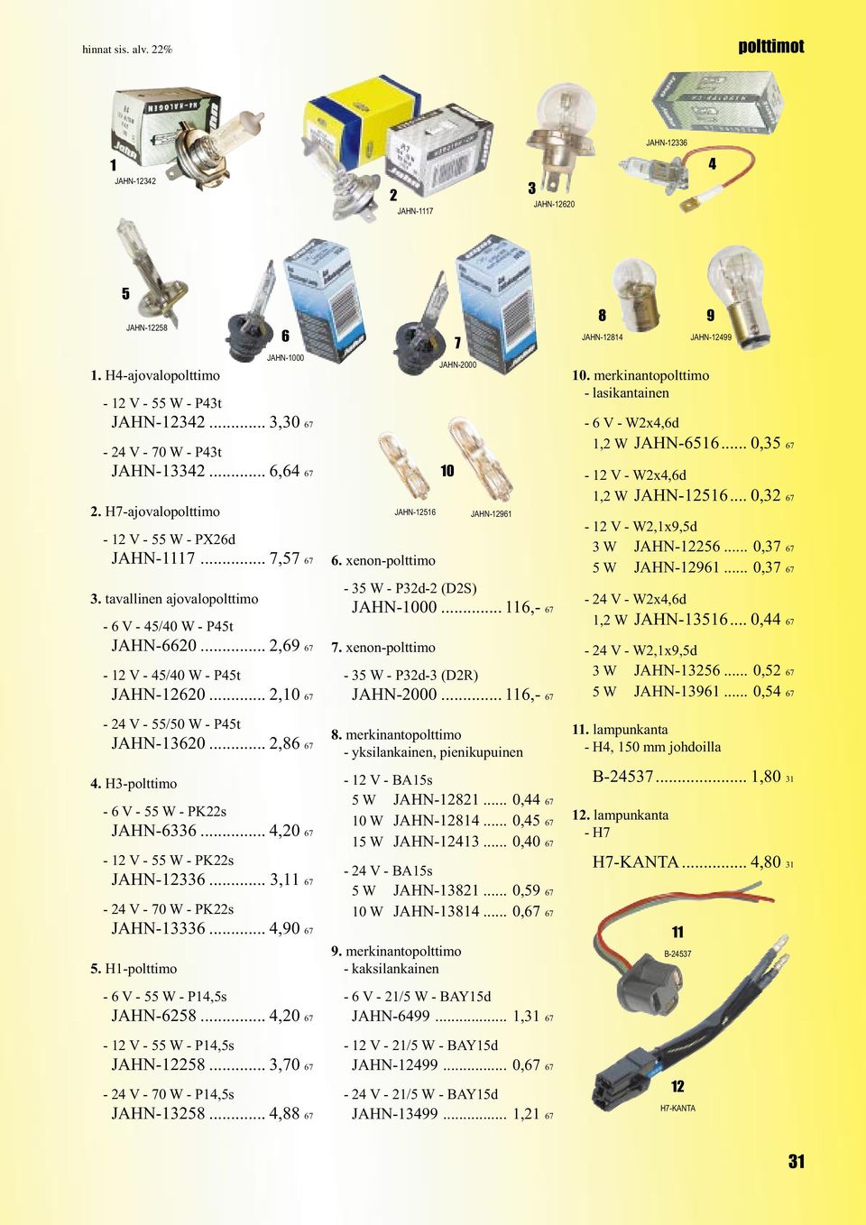 ..,0 - V - W - P,s JAHN-...,0 - V - 0 W - P,s JAHN-..., JAHN-. xenon-polttimo JAHN-000 0 JAHN-9 - W - Pd- (DS) JAHN-000...,-. xenon-polttimo - W - Pd- (DR) JAHN-000...,-. merkinantopolttimo - yksilankainen, pienikupuinen - V - BAs W JAHN-.