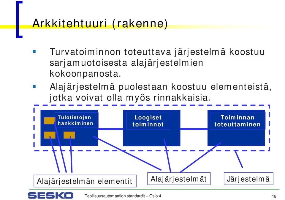 Alajärjestelmä puolestaan koostuu elementeistä, jotka voivat olla myös rinnakkaisia.