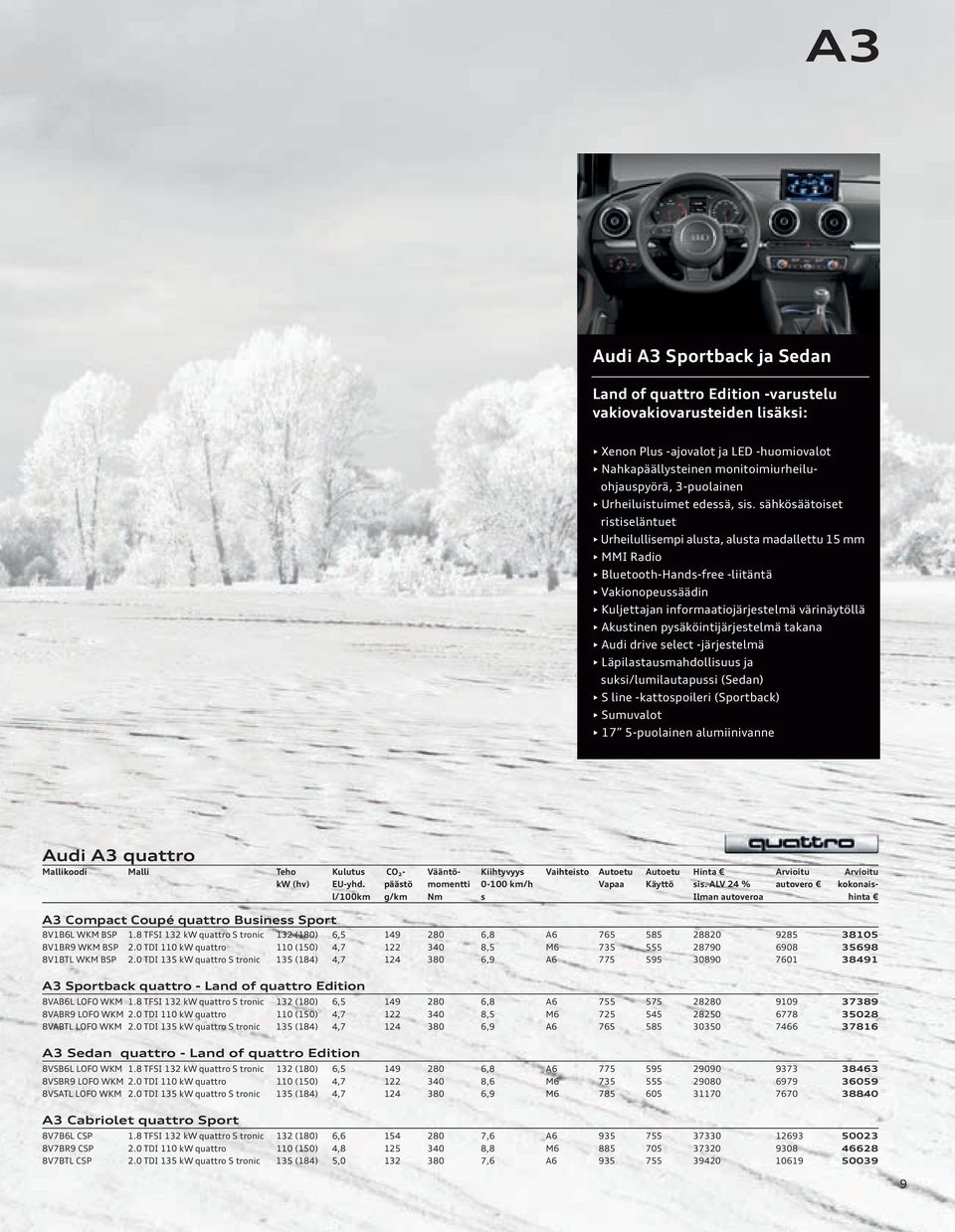 sähkösäätoiset ristiseläntuet Urheilullisempi alusta, alusta madallettu 15 mm MMI Radio Bluetooth-Hands-free -liitäntä Vakionopeussäädin Kuljettajan informaatiojärjestelmä värinäytöllä Akustinen