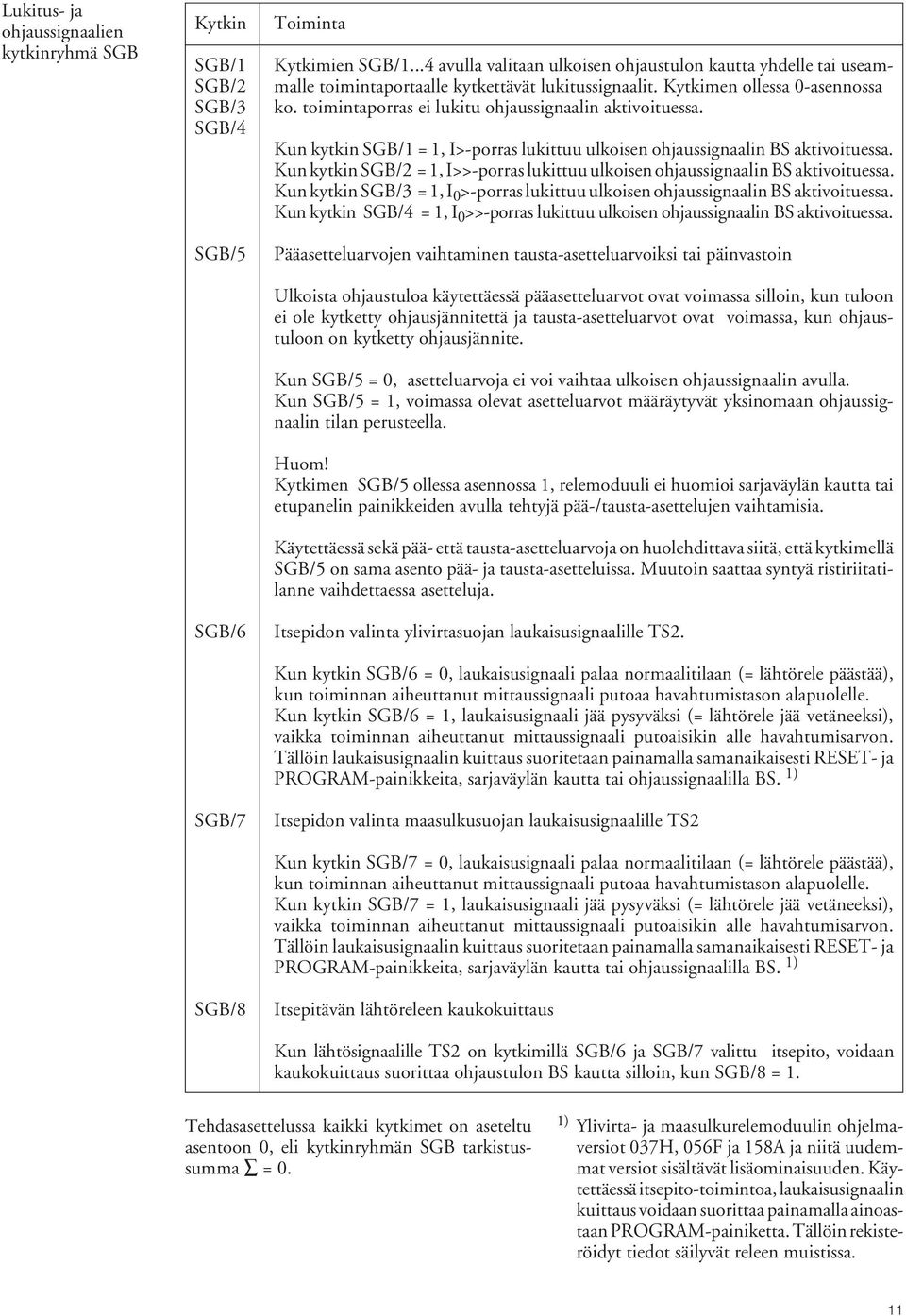 toimintaporras ei lukitu ohjaussignaalin aktivoituessa. Kun kytkin SGB/ =, I>-porras lukittuu ulkoisen ohjaussignaalin BS aktivoituessa.